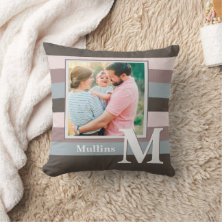 Modernes Bauernhaus Familienname Foto Monogramm Kissen
