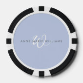 Modernes blau-weißes Schriftmonogramm Pokerchips (Vorderseite)