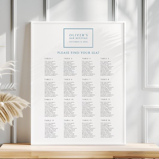 Modernes Blue Bar Mitzvah Seekartenposter Poster