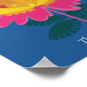Modernes Blumengartenposter mit moderner Blumenpra Poster (Ecke)