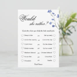 Modernes Brautparty Game, Wer die Bride kennt Einladung