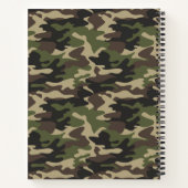 Modernes Camouflage Muster Name Schwarz Notizblock (Rückseite)