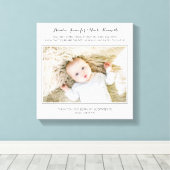 Modernes Dankeschön, dass du mein Foto der Eltern  Leinwanddruck (Insitu (Holzboden))