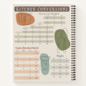 Modernes Design Rezept Journal Mitte Jahrhundert Notizblock (Rückseite)