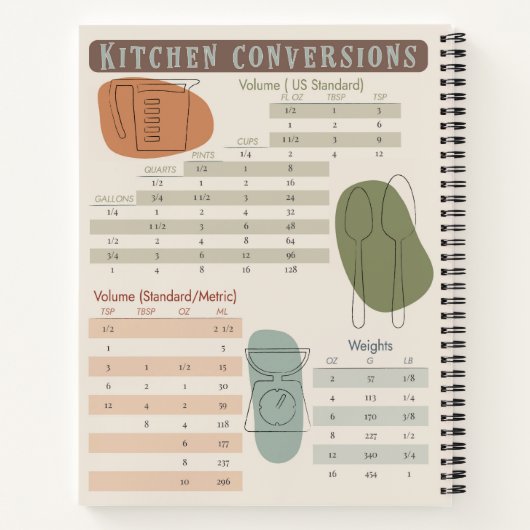 Modernes Design Rezept Journal Mitte Jahrhundert Notizblock (Rückseite)