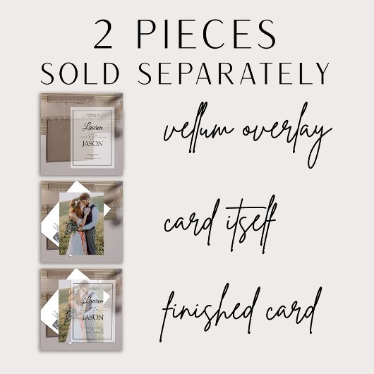 Modernes Echtvellum Overlay einfacher QR-Code Hoch Einladung