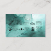 Modernes elegantes Wasserfarben Aquamarin Cupcake Visitenkarte (Vorderseite)