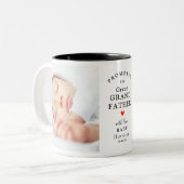 Modernes Förderprogramm für Großvater 2 Foto Niedl Zweifarbige Tasse (Vorderseite Links)