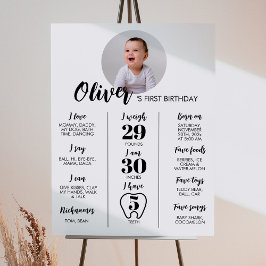 Modernes Foto 1. Geburtstag Meilenstein Zeichen Poster