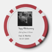 Modernes fröhliches 40-jähriges Jubiläum mit Namen Pokerchips (Rückseite)