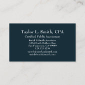 Modernes geometrisches Muster für Abstrakte Punkte Visitenkarte (Rückseite)