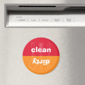 Modernes Geschirrspüler mit schmutziger, roter Ora Magnet (In Situ (Geschirrspüler))