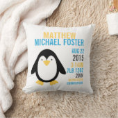 Modernes Kissen (Decke)