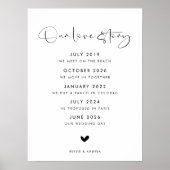 Modernes Liebe-Sternenzeichen Poster (Vorne)