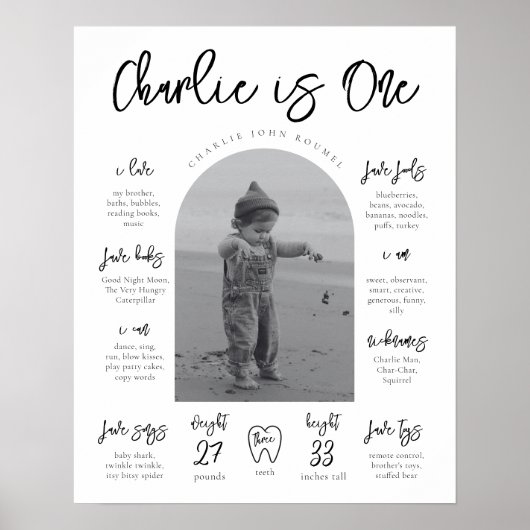 Modernes Meilenstein-Poster | Meilenstein-Poster Poster (Vorne)