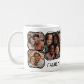 Modernes Memory 6 Fotomaterial Template White C00 Kaffeetasse (Links)