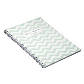 Modernes Mini Green Notebook Notizblock (Rechte Seite)