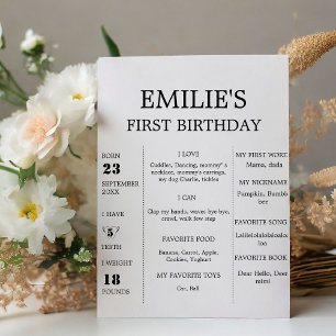 Modernes Minimalistisches Baby 1. Geburtstag Miles Sockelschild