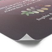 Modernes Minimalistisches Gästebuchsigniko Wedding Poster (Ecke)