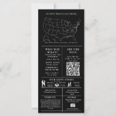 Modernes Minimalistisches Hochzeitsinformationspro (Rückseite)