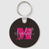 Modernes Mit Monogramm Schlüsselanhänger (Rückseite)