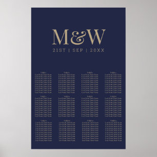 Modernes Mongram Hochzeitsdiagramm für Navy Gold Poster