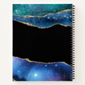 Modernes Monogram Blue Green Agate Glitzer Noteboo Notizblock (Rückseite)