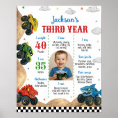 Modernes Monster Truck Kindergeburtstag Milestone  Poster (Vorne)