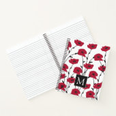 Modernes Muster für Monogramm-Pupien Notizblock (Innenseite)