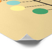 Modernes Retrobaumdesign im Mittelalter Poster (Ecke)