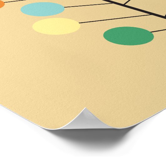 Modernes Retrobaumdesign im Mittelalter Poster (Ecke)