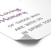 Modernes Ribbon Small Poster-Zeichen Poster (Ecke)