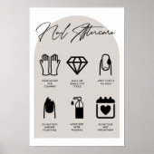 Modernes Salon Nail Aftercare Poster (Vorne)