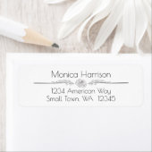 Modernes Schwarz-Weiß-Rücksendesiegel (Insitu)