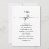 Modernes Schwarzes Skript Tischnummer 8 Seekarte (Rückseite)