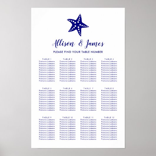 Modernes Seekartenzeichen für Starfish, Marine Poster (Vorne)