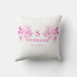 Modernes Sitzkissen Kissen