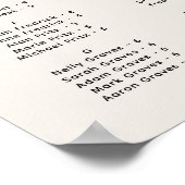 Modernes Skript Off-White Alphabetisches Seating C Poster (Ecke)