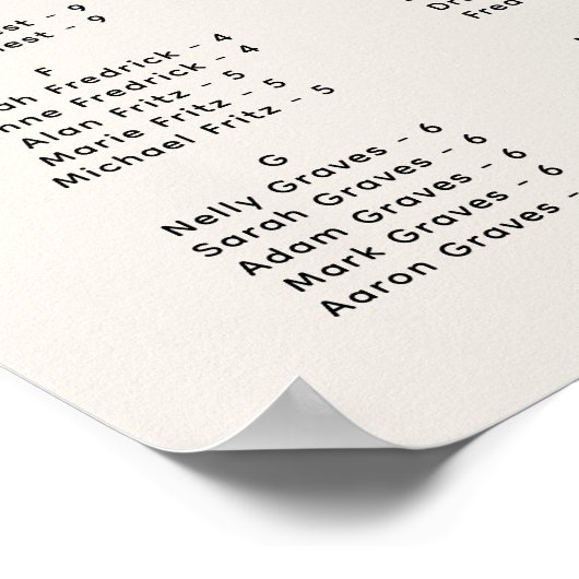 Modernes Skript Off-White Alphabetisches Seating C Poster (Ecke)