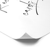 Modernes Skript verlasst hier Ihre Rezept-Karte Poster (Ecke)