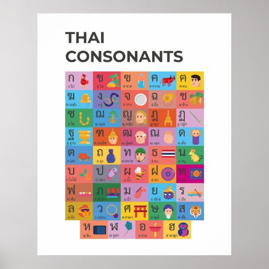 Modernes Thai Consonant Chart, Thai Script Poster (Vorne)
