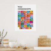 Modernes Thai Consonant Chart, Thai Script Poster (Küche)
