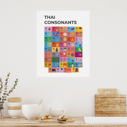 Modernes Thai Consonant Chart, Thai Script Poster (Küche)