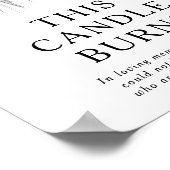 Modernes Tropisches Zeichen für diese Kerze Poster (Ecke)