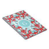 Modernes, türkisfarbenes Rotkatzenmuster Notizblock (Rechte Seite)