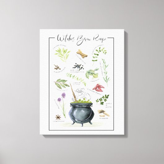 Modernes Vintages Halloween Cauldron Rezept 1 Leinwanddruck (Vorderseite)