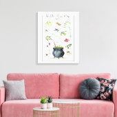 Modernes Vintages Halloween Cauldron Rezept 1 Leinwanddruck (Insitu (Wohnzimmer))