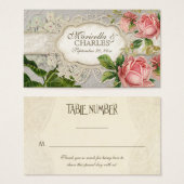 Modernes, Vintages Spitzentea Hydrangea in Rose (Vorne & Hinten)