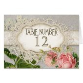 Modernes, Vintages Spitzentea Hydrangea in Rose (Vorderseite (Horizontal))