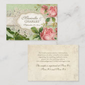 Modernes, Vintages Spitzentea Hydrangea in Rose Begleitkarte (Vorne/Hinten)